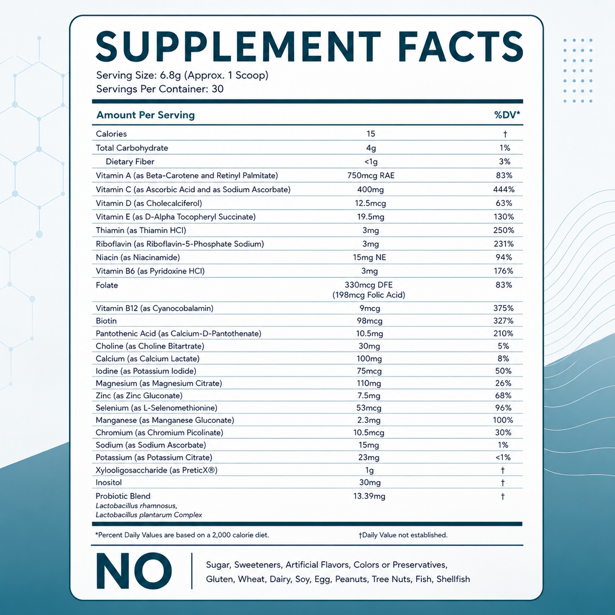 Focus Attention Powder + Multivitamin
